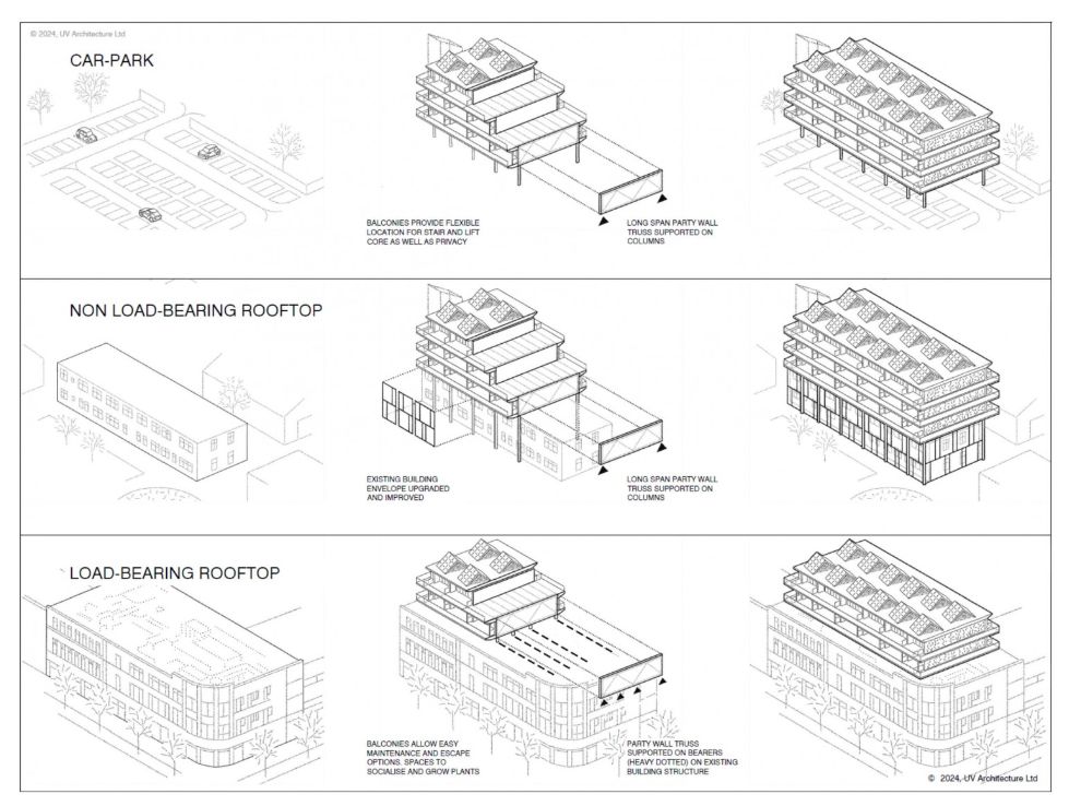 Registered design drawing: car park, non load-bearing rooftop and load-bearing rooftop versions